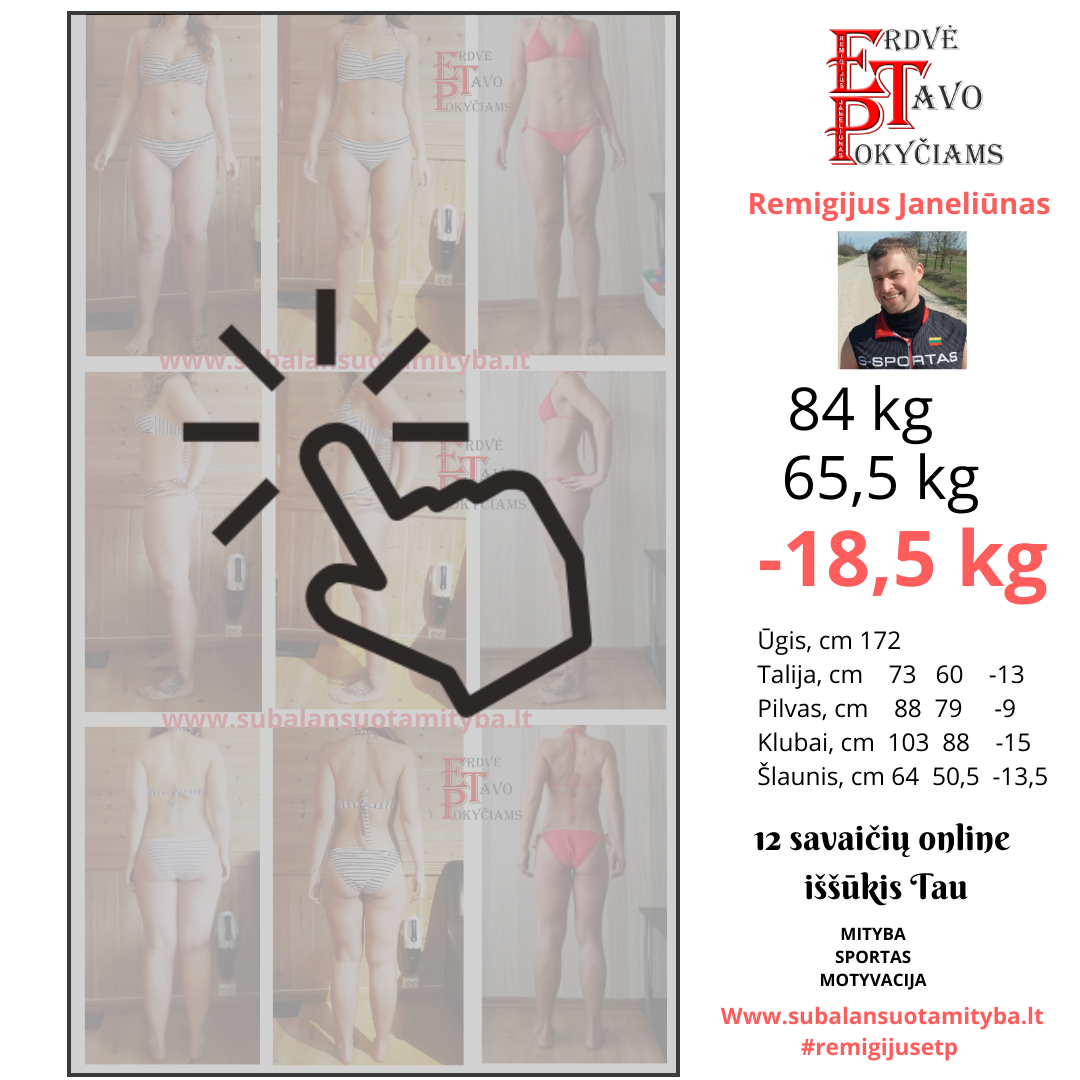 Subalansuota mityba - Klientų pasiekimai dalyvaujant Remigijaus janeliūno dvylikos savaičių iššūkyje. minus 18,5 kilogramo. Nuostabus rezultatas. 